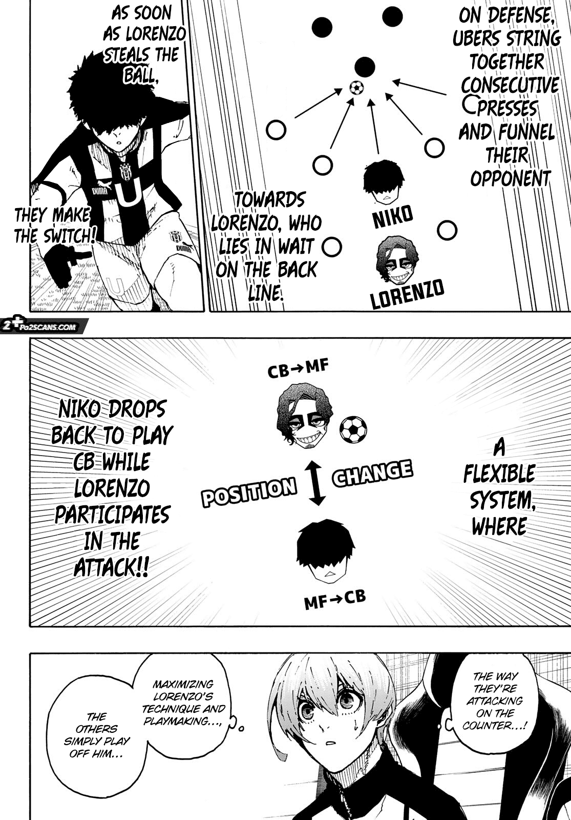 Blue Lock, Chapter 211 image 11